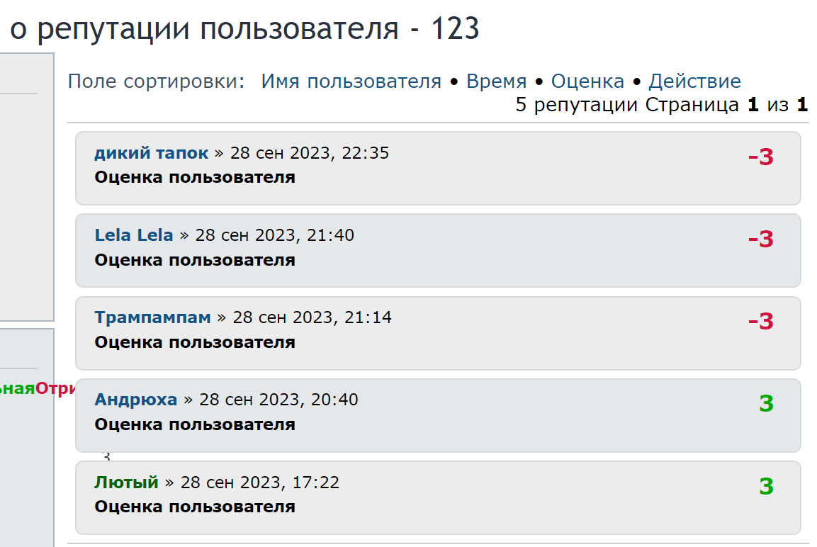 Opera Снимок_2023-09-29_131933_krskforum.com