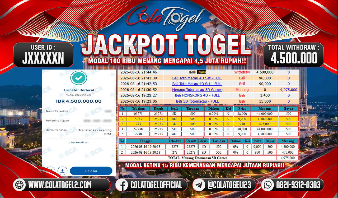 JACKPOT TOTO MACAU!! 