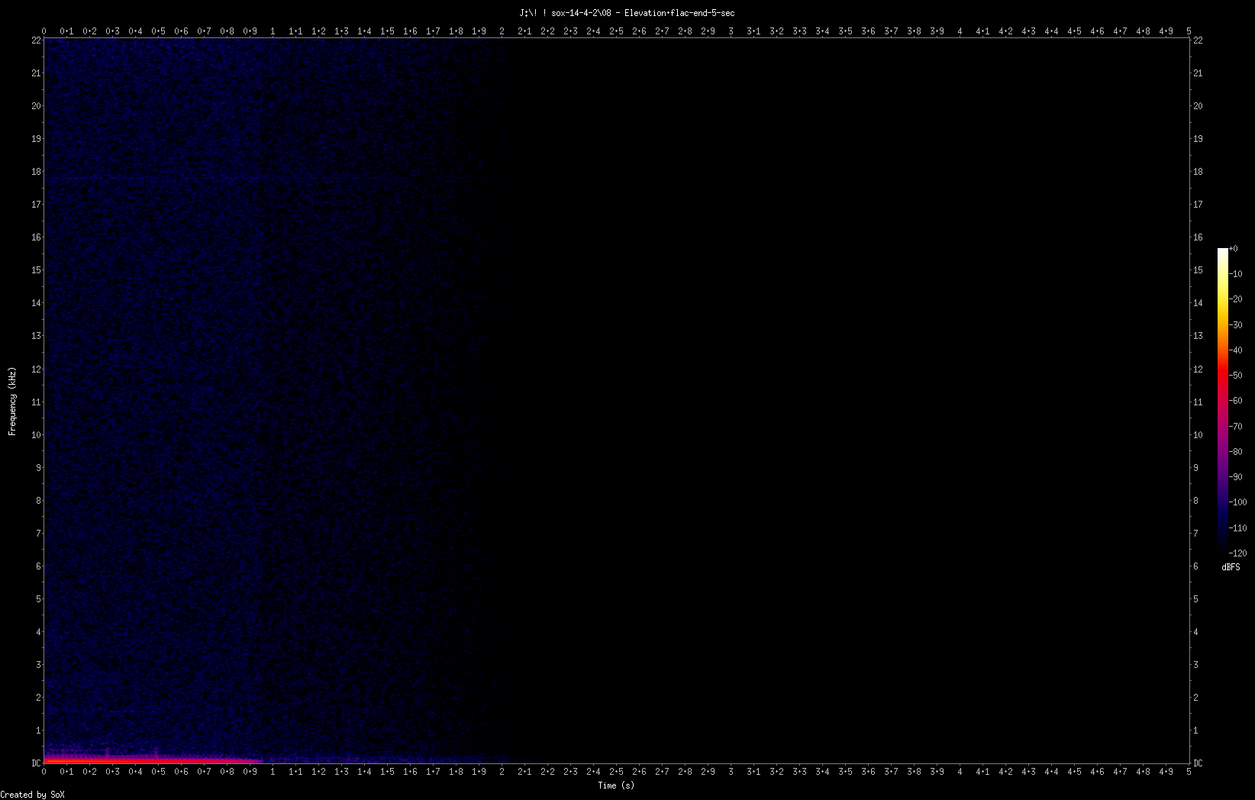 08 - Elevation.flac-end-5-sec