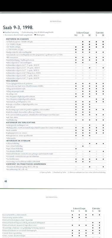 Screenshot_20230521_225513_Adobe Acrobat