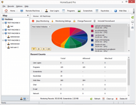 HomeGuard 10.3.1.1 HomeGuard 10.3.1.1
