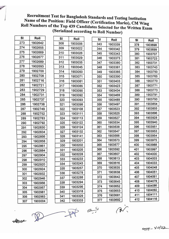 BSTI-Exam-Result-2025-PDF-14