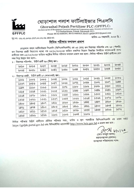 GPFPLC-Exam-Result-2025-PDF