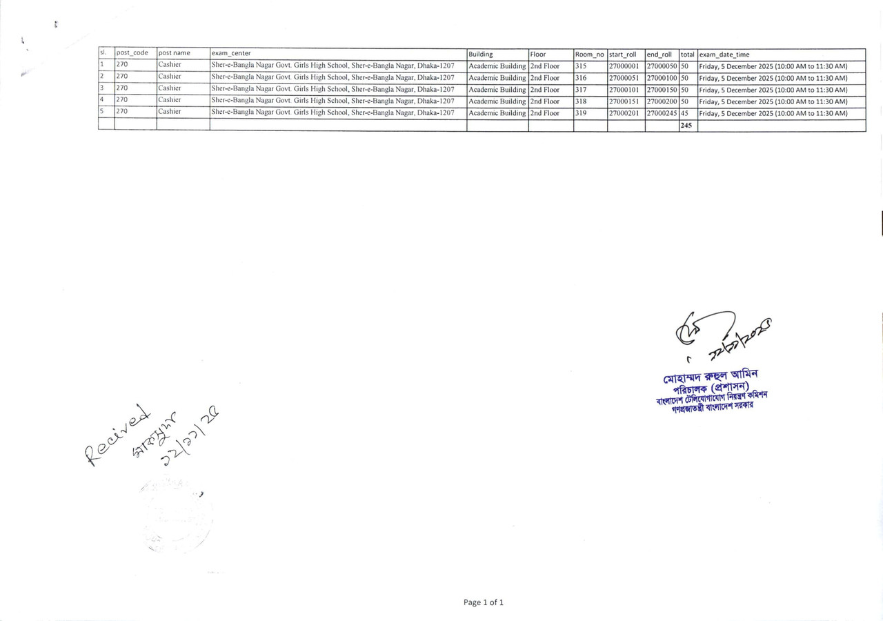 BTRC-Exam-Seat-Plan-2025-PDF-06