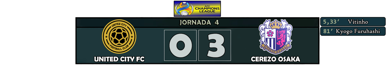 Ronda-4-AFC-Champions-League.png