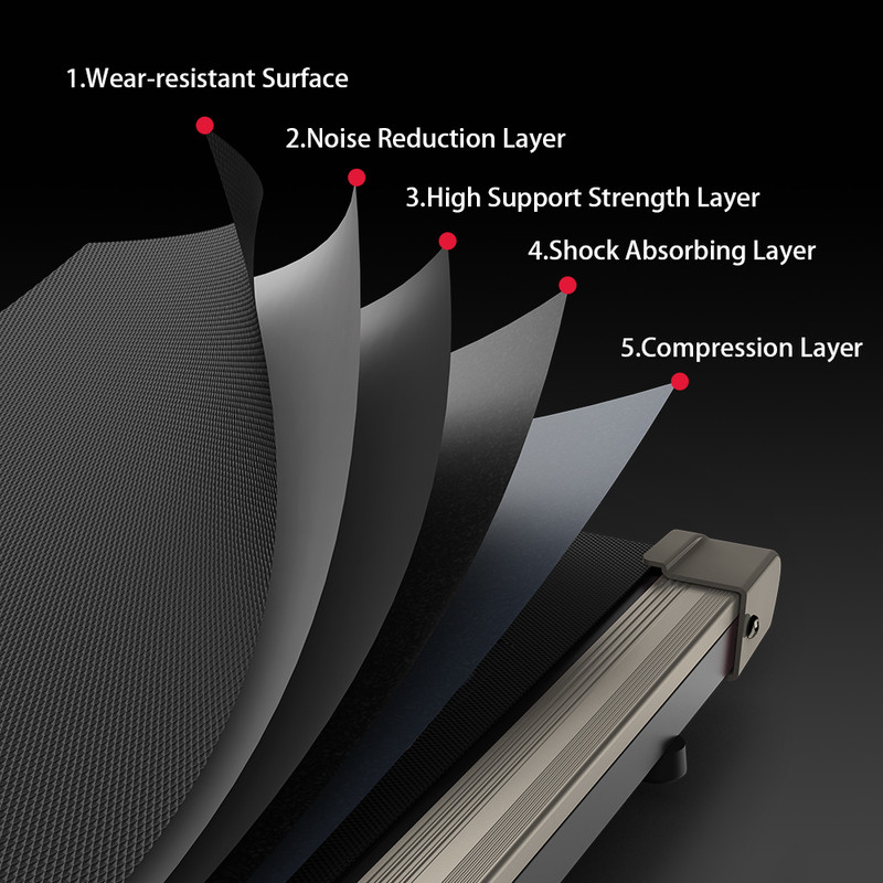 Tapis Roulant Pieghevole - Tapis Roulant Elettrico Bigzza - Velocità Regolabile 1-10 Km/h - Con Bracciolo E Display LCD Grigio 15 Tapis Roulant Pieghevole - Tapis Roulant Elettrico Bigzza - Velocità Regolabile 1-10 Km/h - Con Bracciolo E Display LCD Grigio -Armonia Casa AAHKMJXYDAFdJAOAIMEbOAchaYtjpIZUujpRpTo0CnZOZbaYv6B YRVNGW5ZovqE 0faAXA497t8CM997otKIyV6