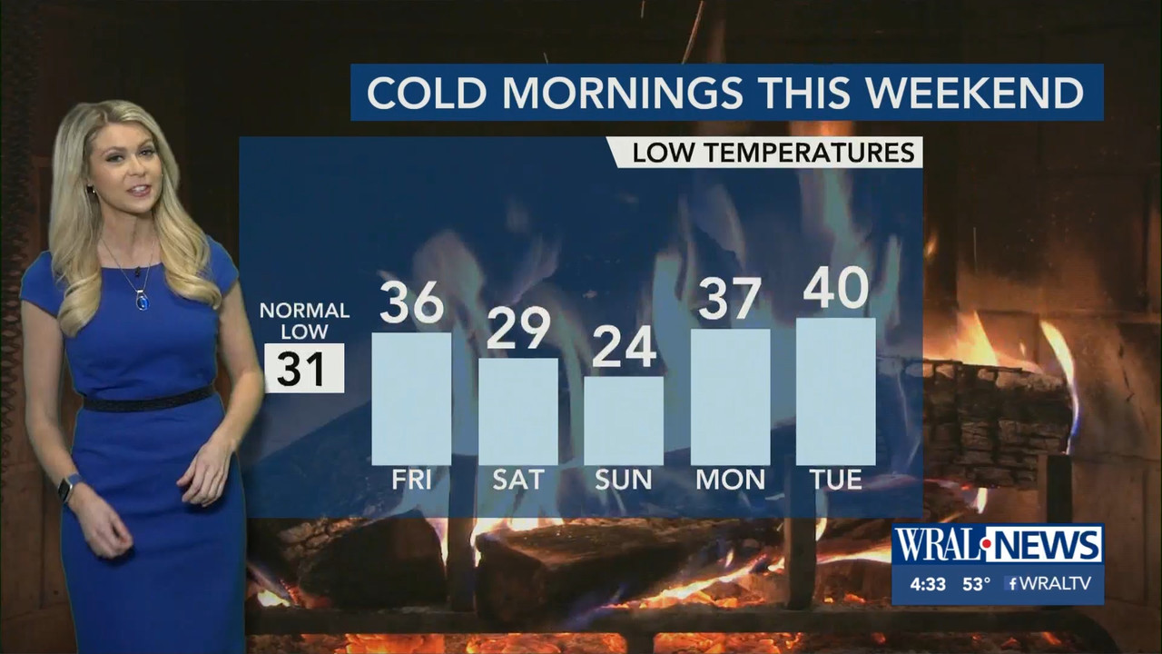 01.21 - 21.00.00 - WRAL News at 4 00 p.m..ts_snapshot_39.25.180