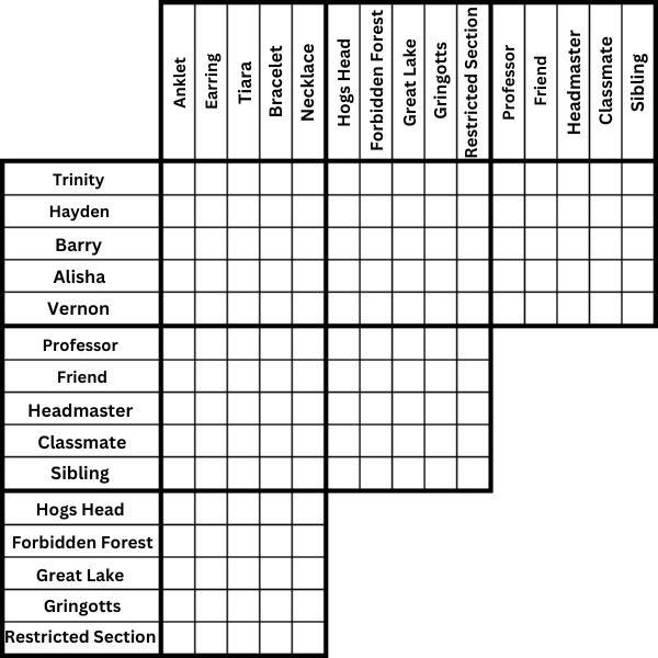 Final Exam Logic Grid