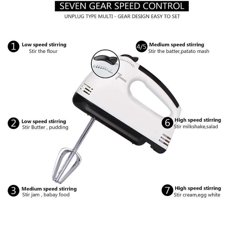 GKB05 Hand Mixer2