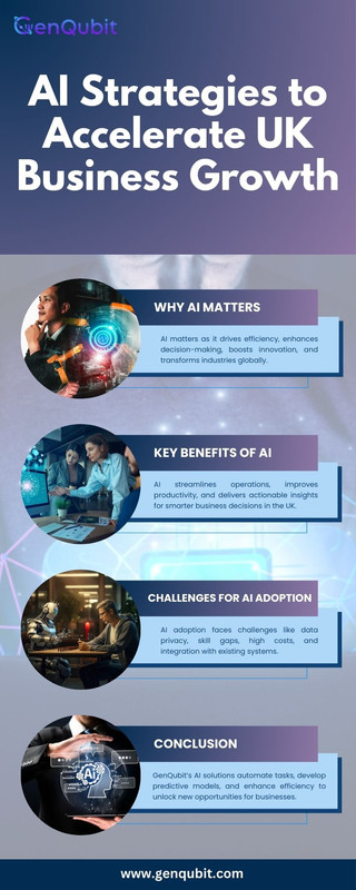 AI for businesses in Uk