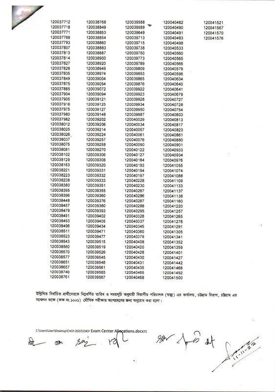 Community-Clinic-CHCP-Exam-Result-2022-PDF-10