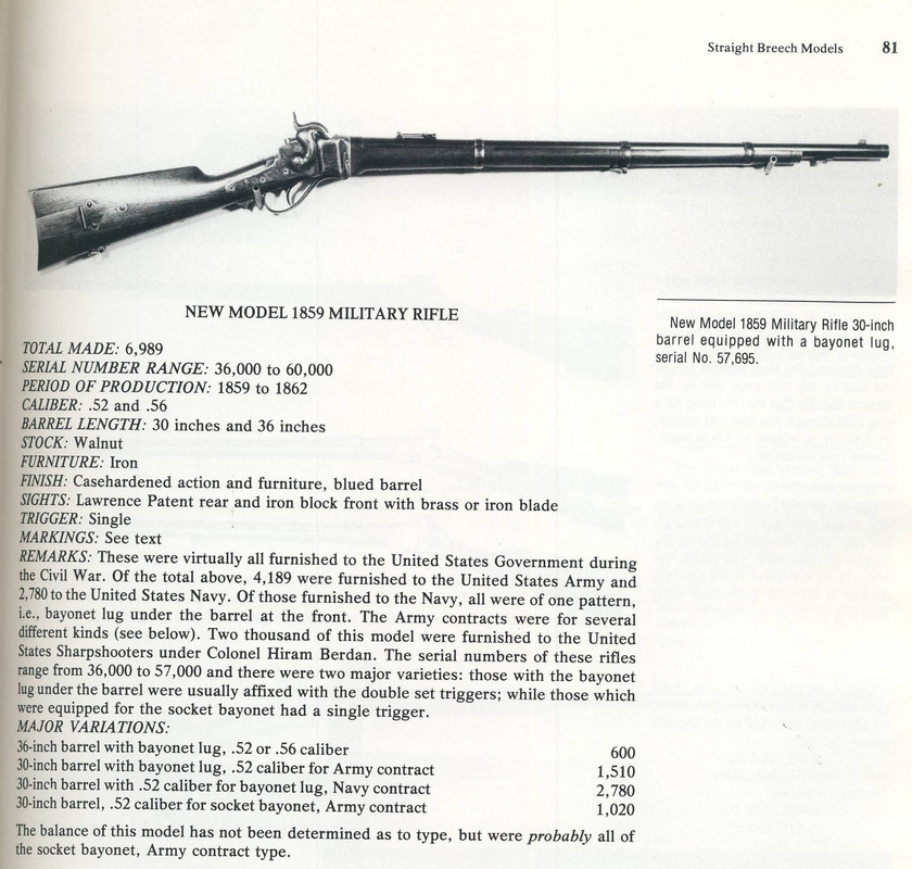 New Model 1859 Sharps Military Rifle