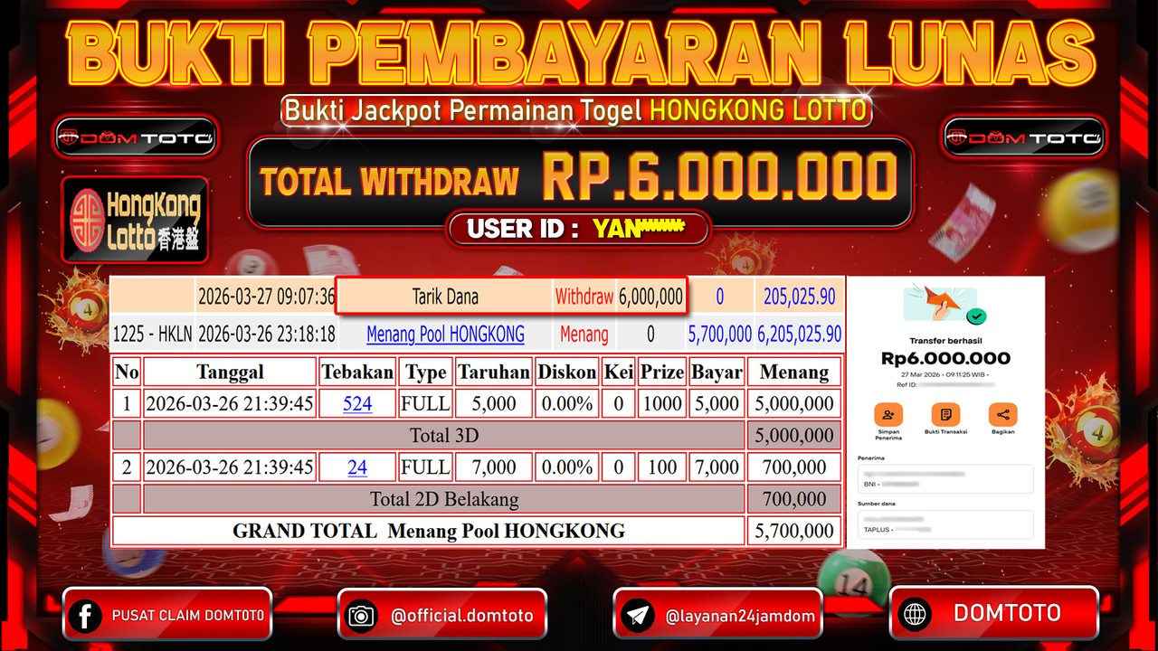 JACKPOT TOGEL HONGKONG LOTTO 27 MARET 2026