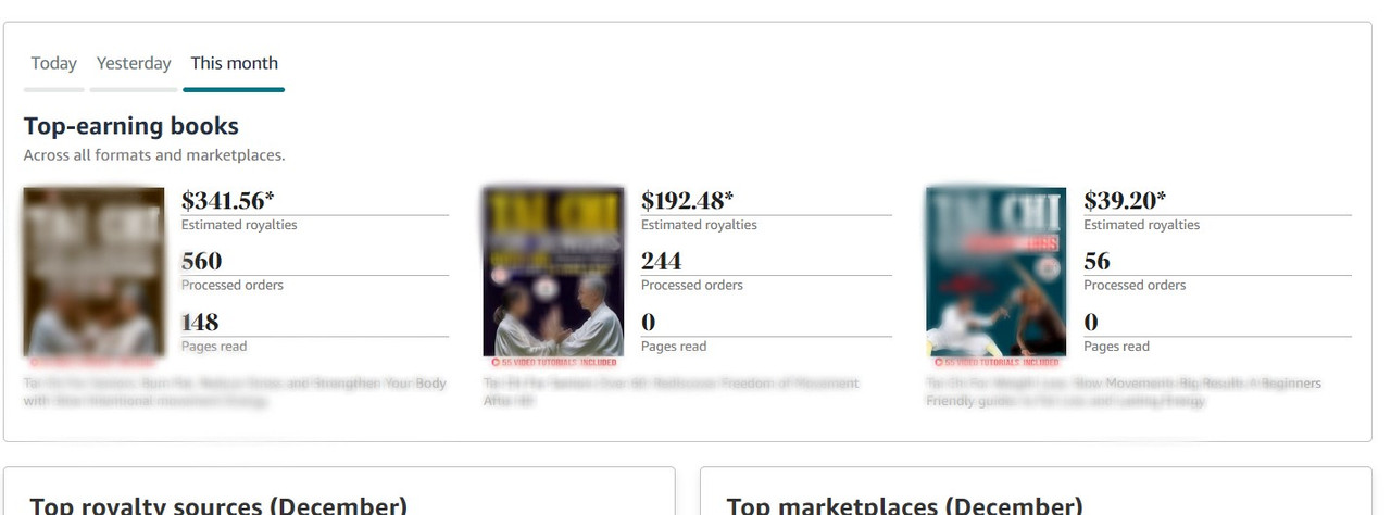 Blurred Amazon KDP individual book result screenshot