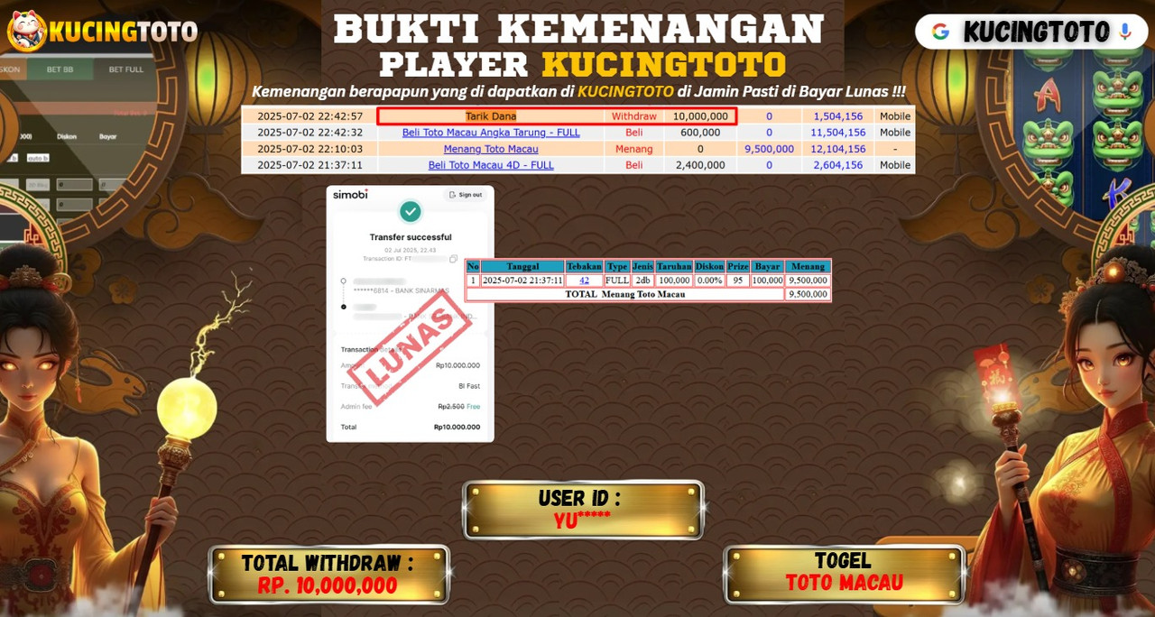 KUCINGTOTO JACKPOT TOGEL TOTO MACAU RP.10.000.000.,- LUNAS