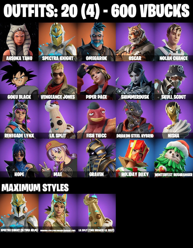 skins comp