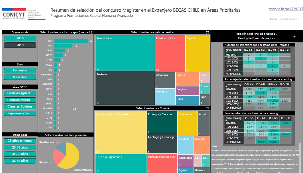 magister-en-el-extranjero.jpg