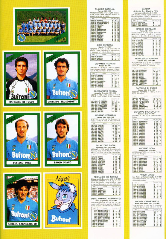 Calciatori 1987-1988 (Panini)-23