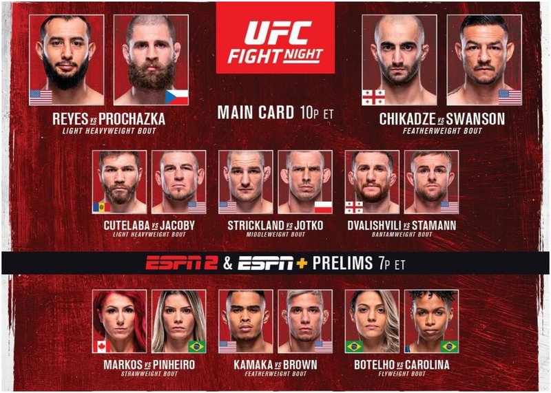 Резултати от UFC on ESPN 23