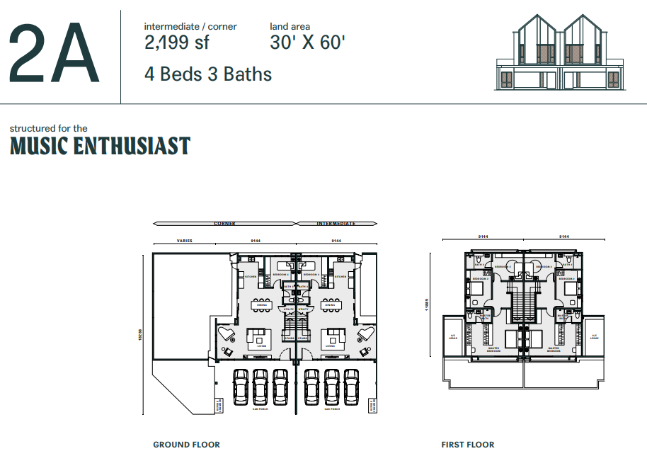 Birchpark Type D floor plan in Eco Forest, Semenyih, Selangor