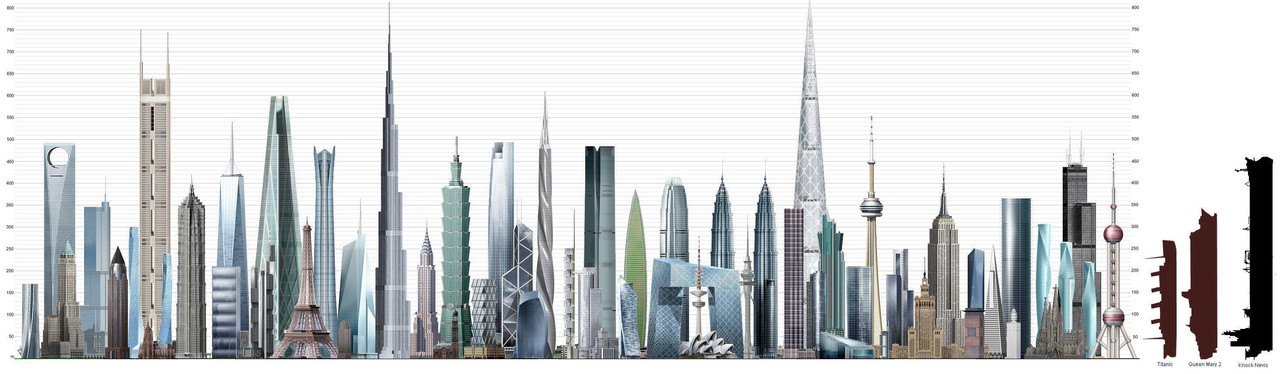 future-skies-new-burj.jpg