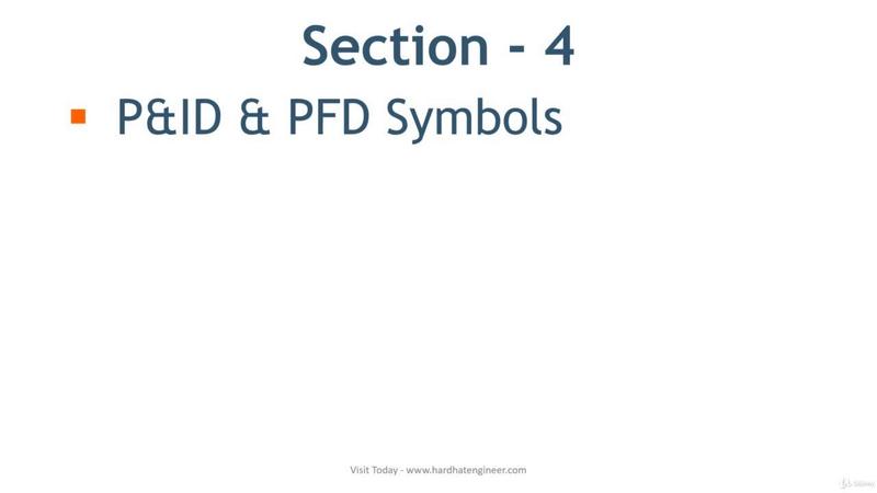 [Image: How-to-Read-PID-PFD-BFD-used-in-Process-...ke-Pro.jpg]