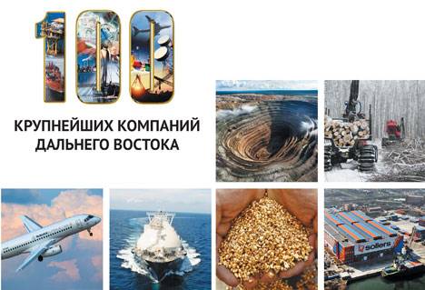 Завод ннк хабаровск. Нк альянс хабаровск завод. Морпорт владивосток. Крупные предприятия дальнего востока. Предприятия металлургии на дальнем востоке.