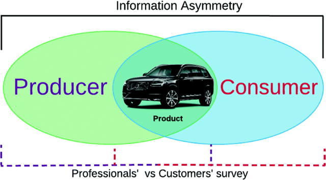 [Image: 471238-1-En-74-Fig1-HTML.png]