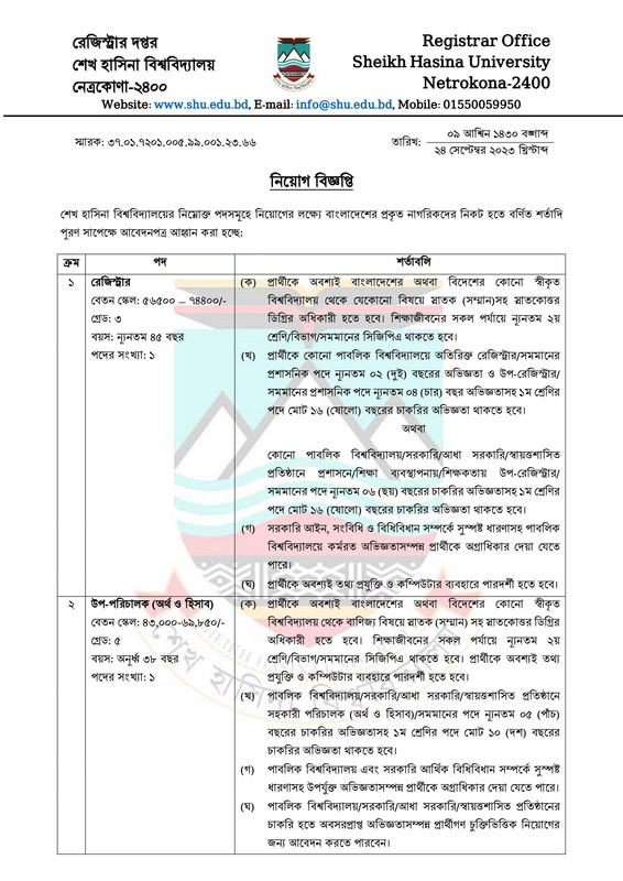 SHU-Job-Circular-2023-PDF-1