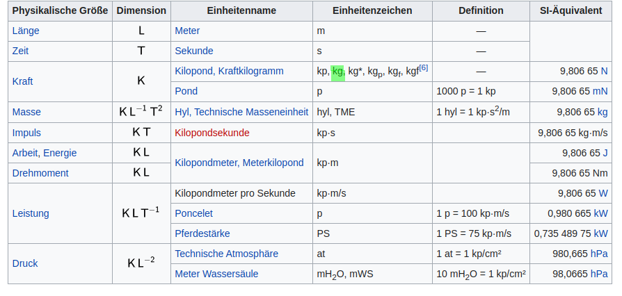 Opera-Anl-k-G-r-nt-2024-11-21-200014-de-