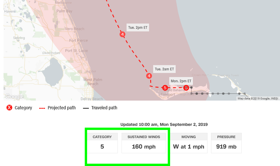 Huracán Dorian - Clima en Florida - Foro Florida y Sudeste de USA