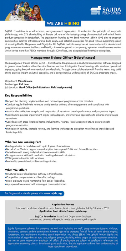SAJIDA-Foundation-MTO-Job-2026