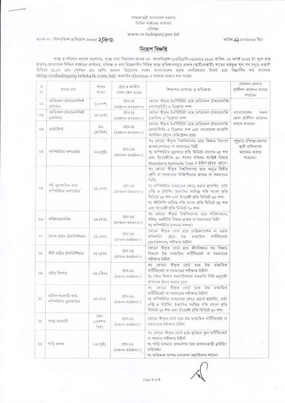 CS-Habiganj-Job-Circular-2023-PDF-1