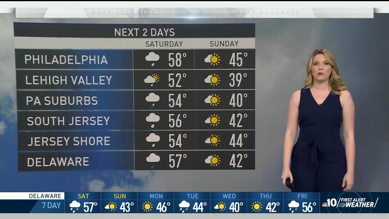 04 January - 10.00.00 - NBC 10 News at 5 00 a.m..ts_snapshot_00.