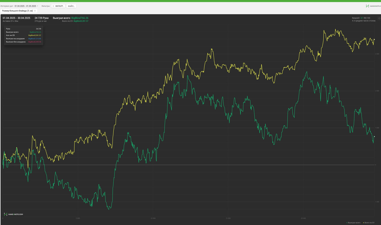 Скриншот 04-05-2025 112531