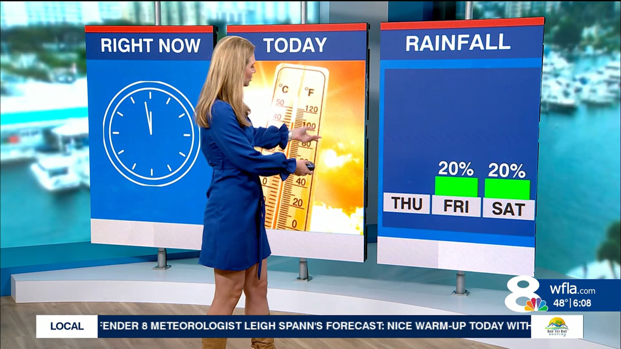 NewsChannel 8 Today at 6a_20231129_11001200.ts_snapshot_07.15.043