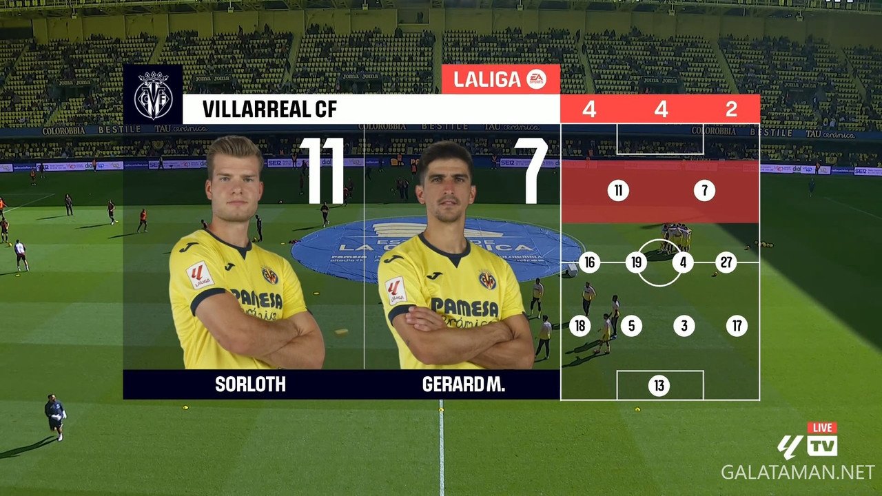 02-04_12-55-02_LaLigaTV FHD_Villarreal vs Cádiz.ts_snapshot_00.35.18.186