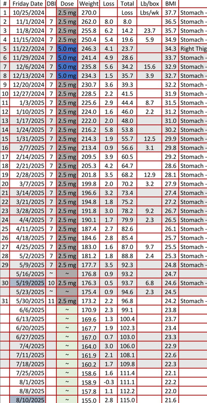 Screenshot 20251017 172945 Excel