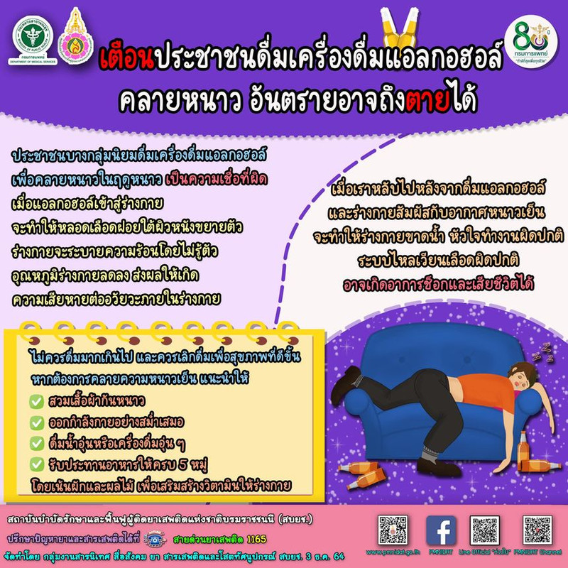 เตือนประชาชนดื่มเครื่องดื่มแอลกอฮอล์คลายหนาว อันตรายถึงตายได้