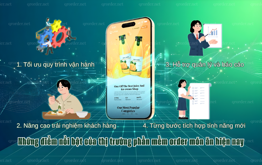 Uu-diem-noi-bat-cua-phan-mem-order-mon-an.png