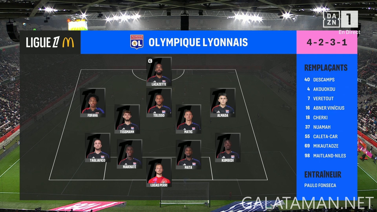 [Image: 03-09-20-30-03-DAZN-1-FHD-OGC-Nice-vs-Ol...24-006.jpg]