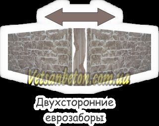 Создание декоративных бетонных заборов в Могилев-Подольском на ваш вкус: большой ассортимент беспроигрышных предложений Создание декоративных бетонных заборов в Могилев-Подольском на ваш вкус: большой ассортимент беспроигрышных предложений