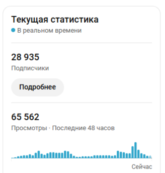 Рисунок