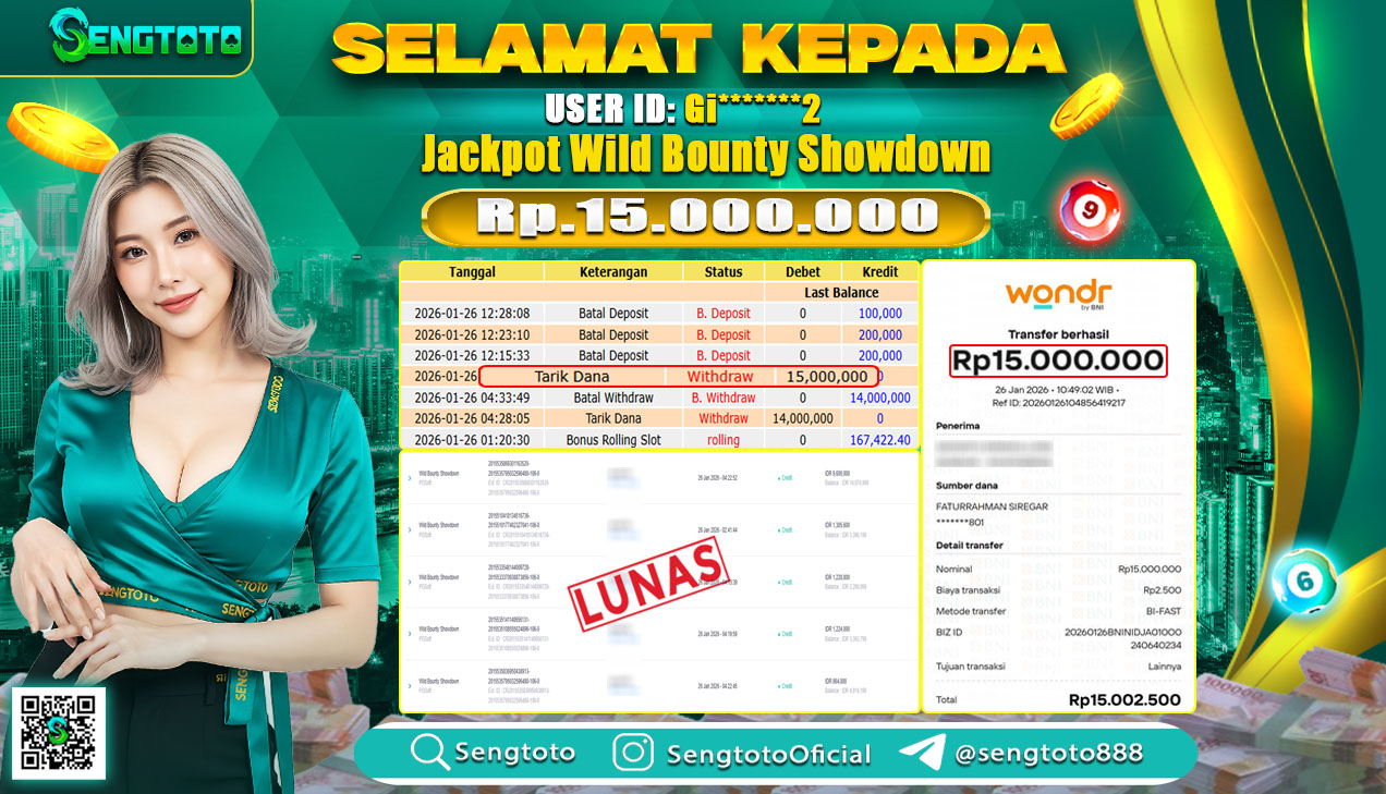 BUKTI PEMBAYARAN SLOT WILD BOUNTY SHOWDOWN