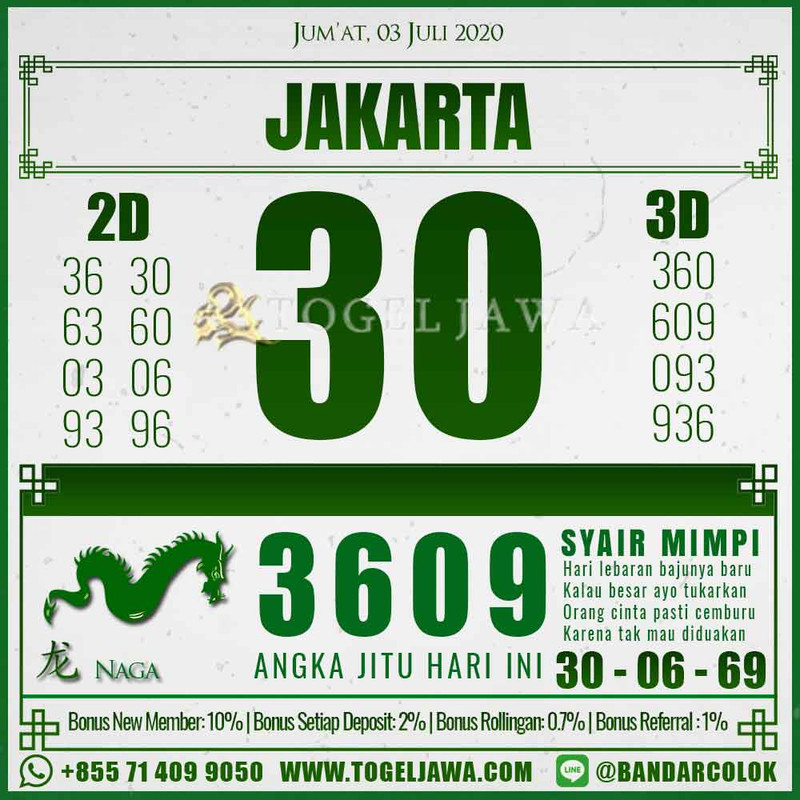 Prediksi Jakarta Tanggal 2020-07-03