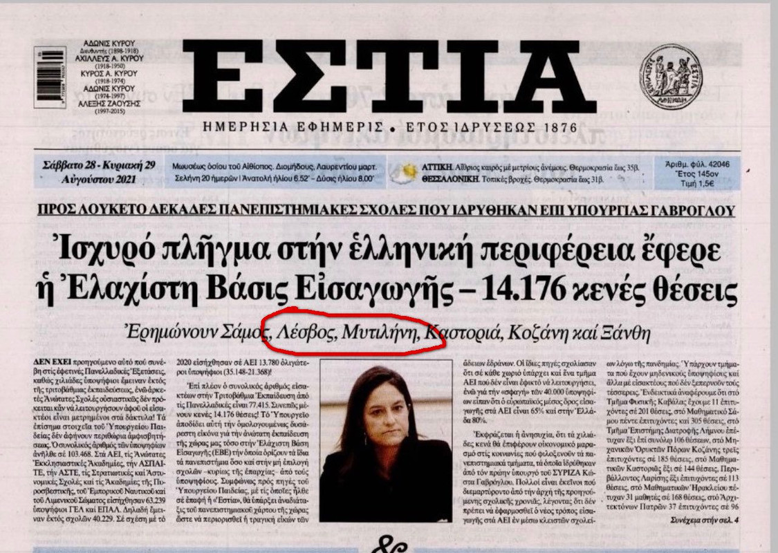 Εικόνα