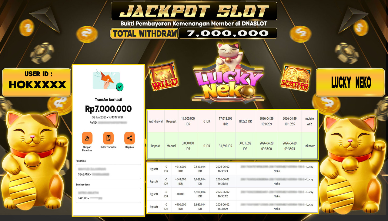 JACKPOT SLOT LICKY NEKO 02 JUNE 2026