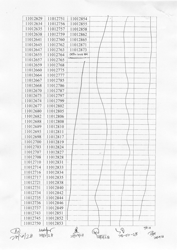 Department-of-Prisons-Physical-Test-Result-2024-PDF-21