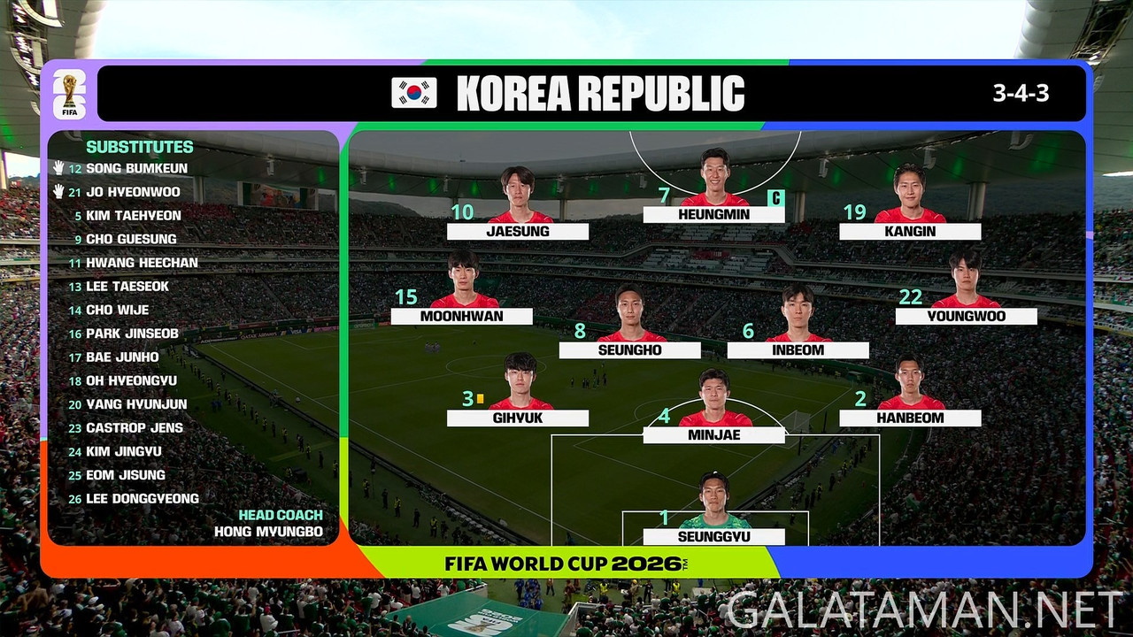 [Image: 20260618-MEX-KOR-WC26-F-BBC-1080-ts-snap...32-937.jpg]