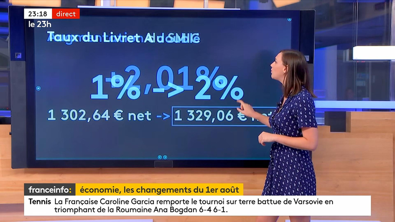 vlc-record-2022-08-01-00h39m59s-Le 23h 2022_07_31_21_59_00.ts-.mp4_snapshot_00.35_[2022.08.01_00.51.